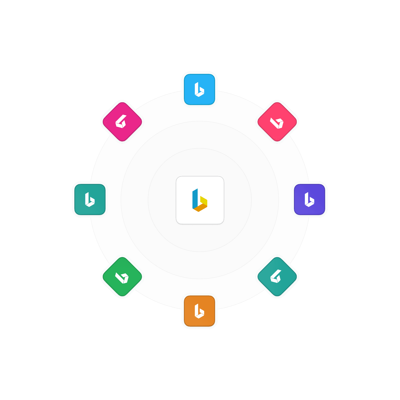 BrightHub