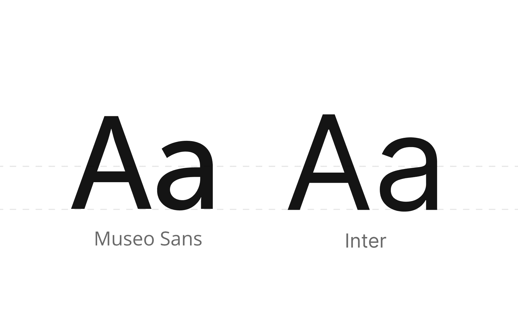 BrightUI2 Revised Font Family
